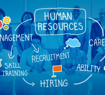 Soft Skills for Hiring in 2026