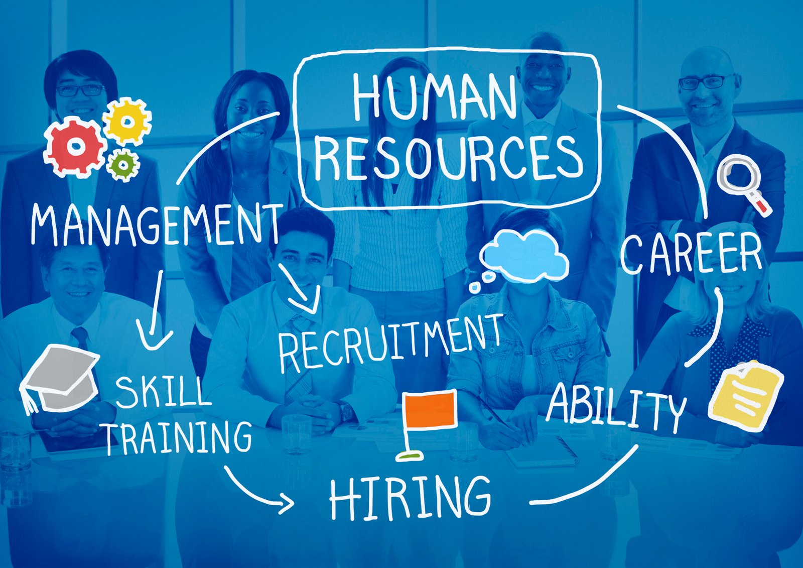 Soft Skills for Hiring in 2026